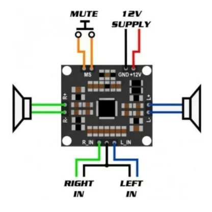 Modulo Amplificador De Audio Estereo 2x10w Pam8610 - Image 2
