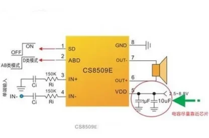 IC Circuito Integrado Amplificador de Audio Cs8509e Cs8509 C58509e Cs 8509e 8509 Csb509e Csb509 - Image 2
