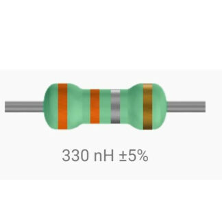 Resistencia 0.33 Ohm