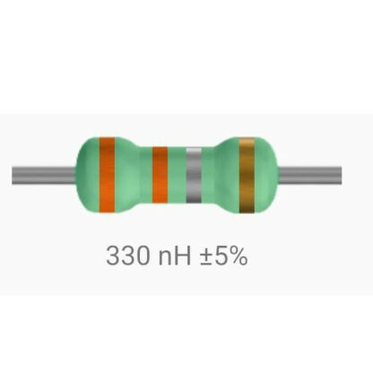 Resistencia 0.33 Ohm